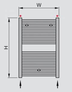 Zehnder Klaro Electric Towel Rail. 748mm X 500mm. Chrome Finish. Electric Simple Immersion.